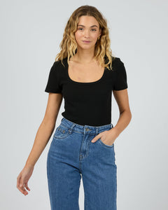 Tops